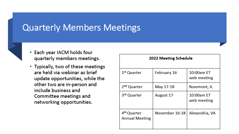 2022 IACM Membership -10